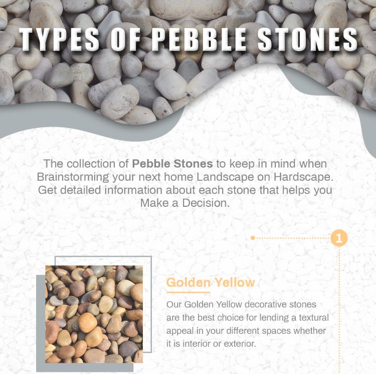 Infographic – Types Of River Stones